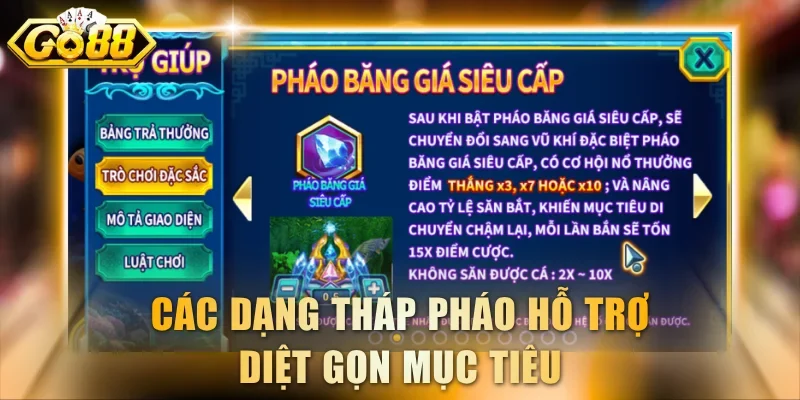 Các dạng tháp pháo hỗ trợ diệt gọn mục tiêu