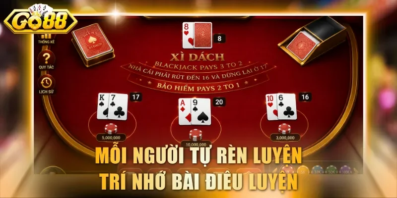 Mỗi người tự rèn luyện trí nhớ bài điêu luyện