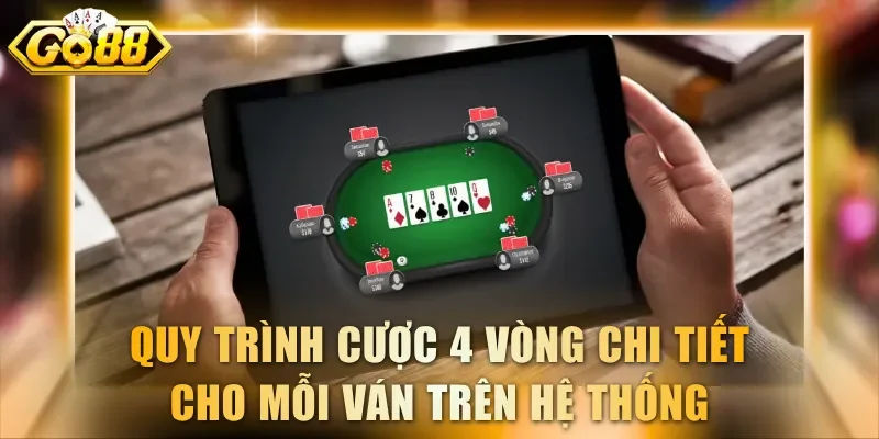 Quy trình cược 4 vòng chi tiết cho mỗi ván trên hệ thống