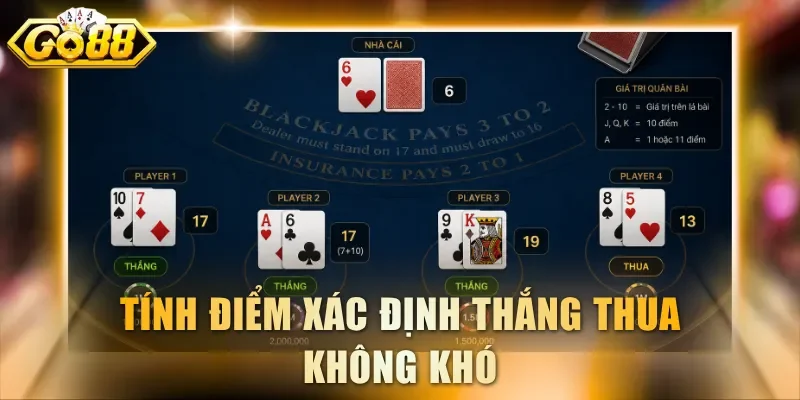 Tính điểm xác định thắng thua không khó